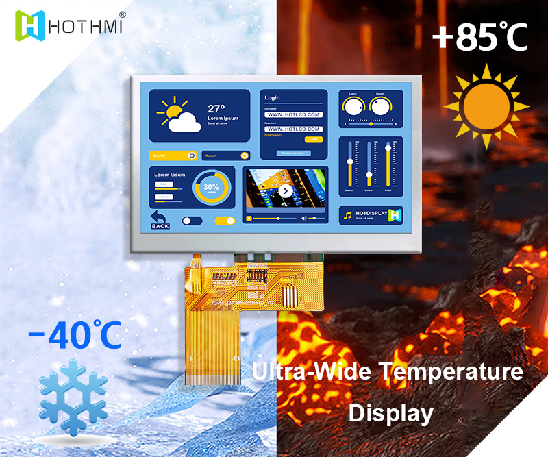 Ultra Wide temp TFT LCD Display that can be used in extreme environments.-1(1).jpg Ultra Wide temp TFT LCD Display that can be used in extreme environments.-1(1).jpg