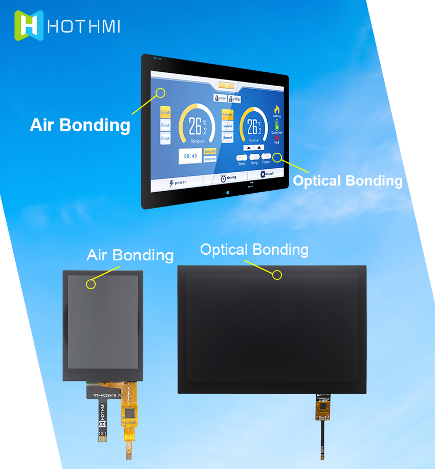 Optical bonding is an advanced integration technology for display modules.jpg