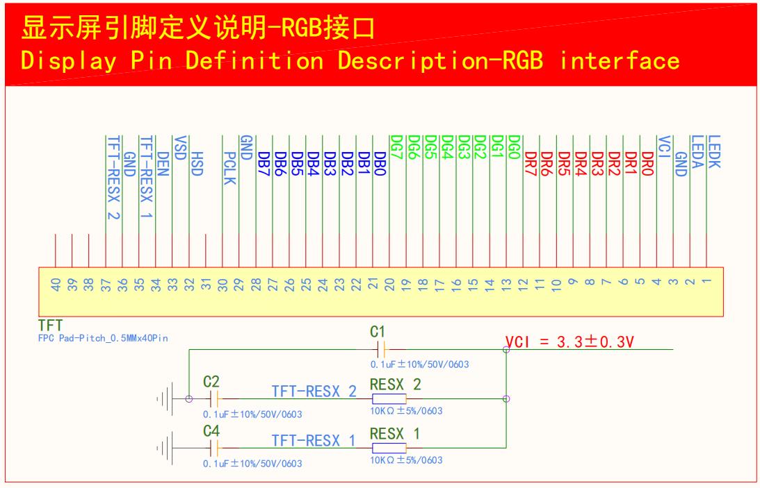 Display Pin Definition Description-RGB interface.jpg Display Pin Definition Description-RGB interface.jpg