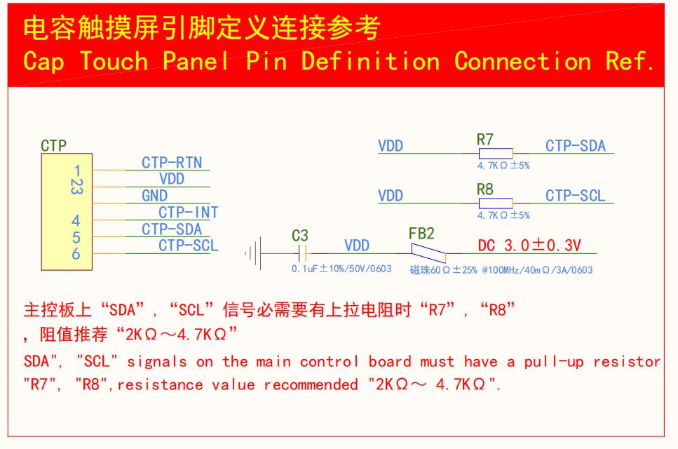 Cap Touch Panel Pin Definition Connection Ref..jpg Cap Touch Panel Pin Definition Connection Ref..jpg