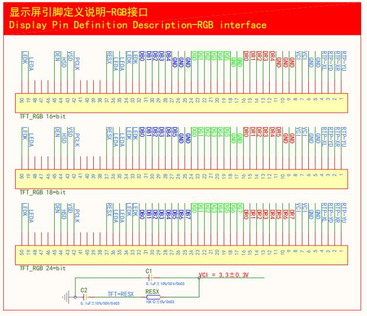 Display Pin Definition Description-RGB interface.jpg