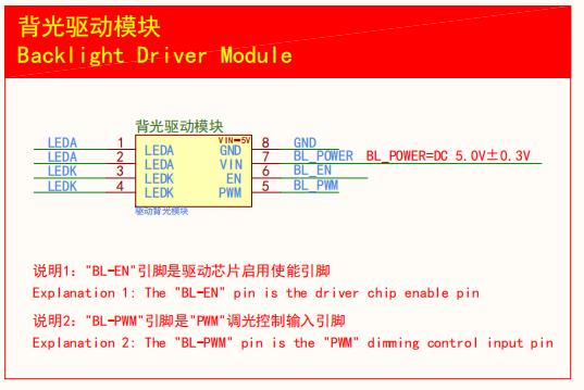 Backlight Driver Module.jpg