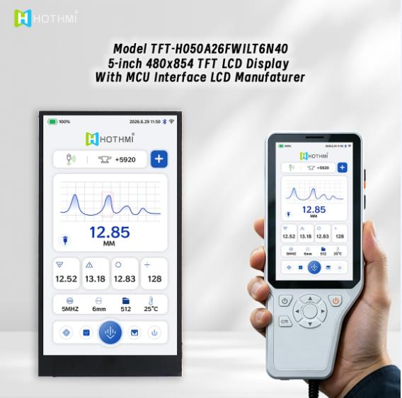 Application of the 5-inch TFT LCD.jpg