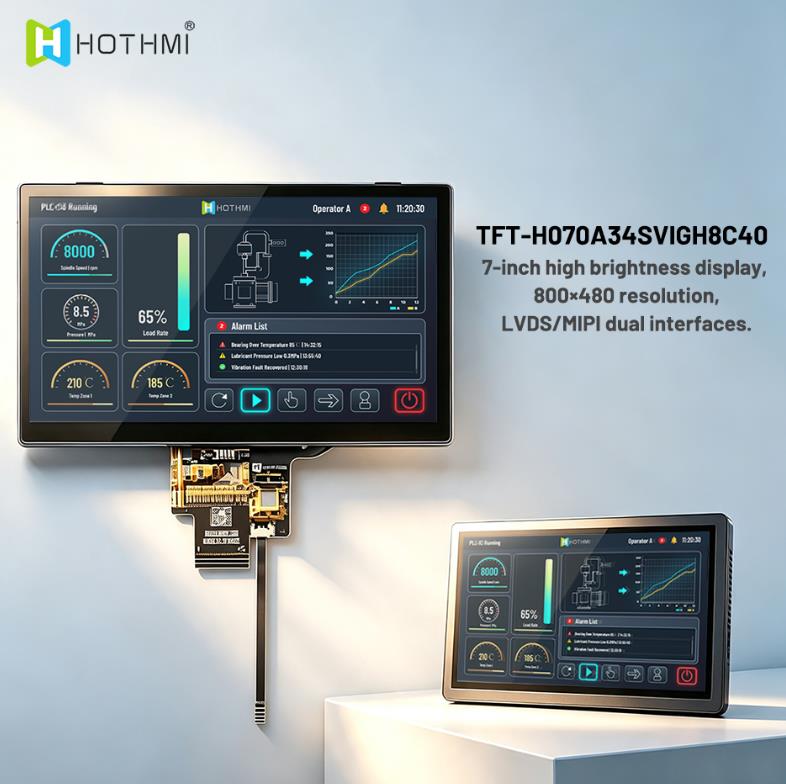 Application of 7-inch TFT LCD.jpg