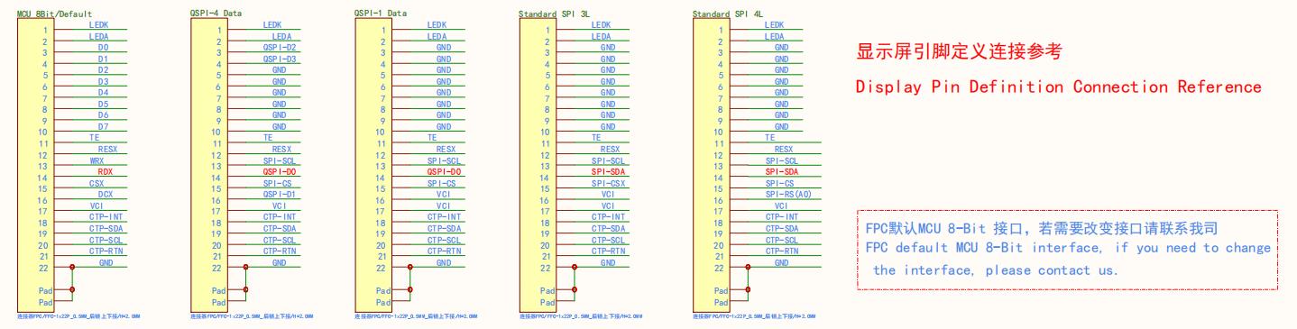 Display Pin Definition Connection Reference.jpg