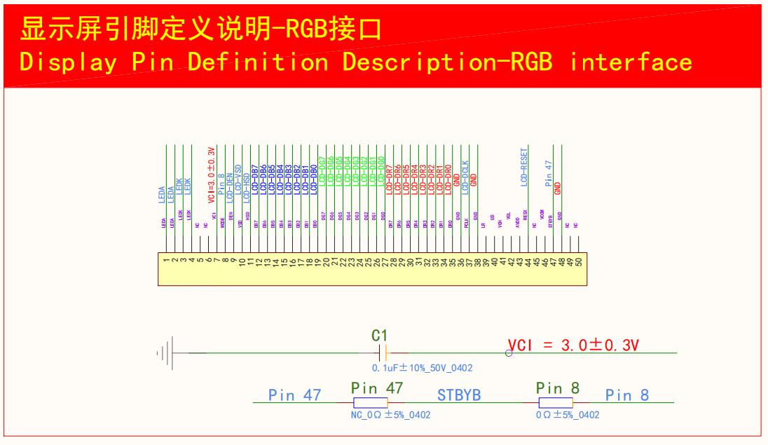 Display Pin Definition Description-RGB interface.jpg Display Pin Definition Description-RGB interface.jpg