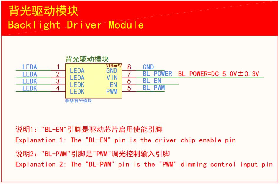 Backlight Driver Module.jpg Backlight Driver Module.jpg