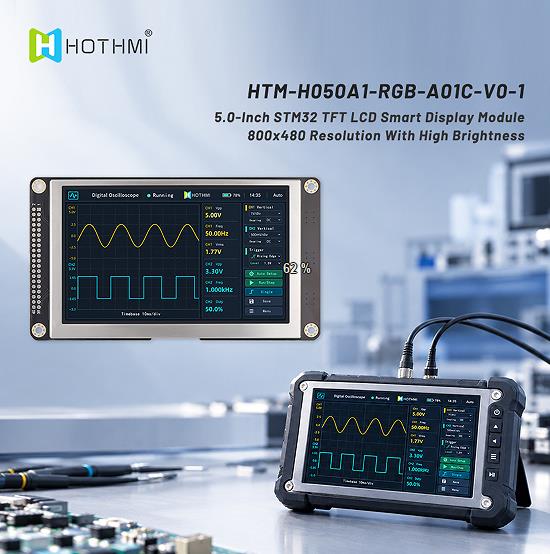 Apllication-of-the-5-inch-HMI-Display.jpg