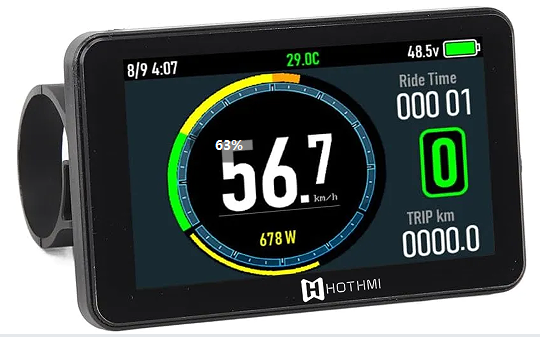 What displays are suitable for automotive environments?