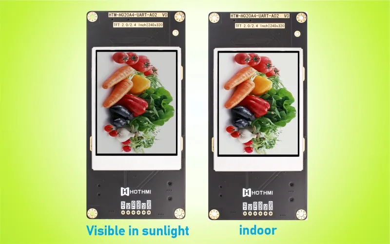 Transflective display