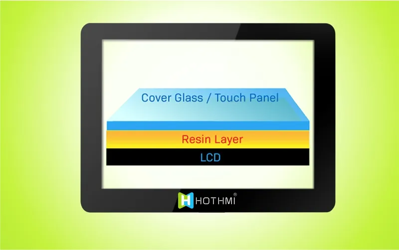 Cover/Protective glass