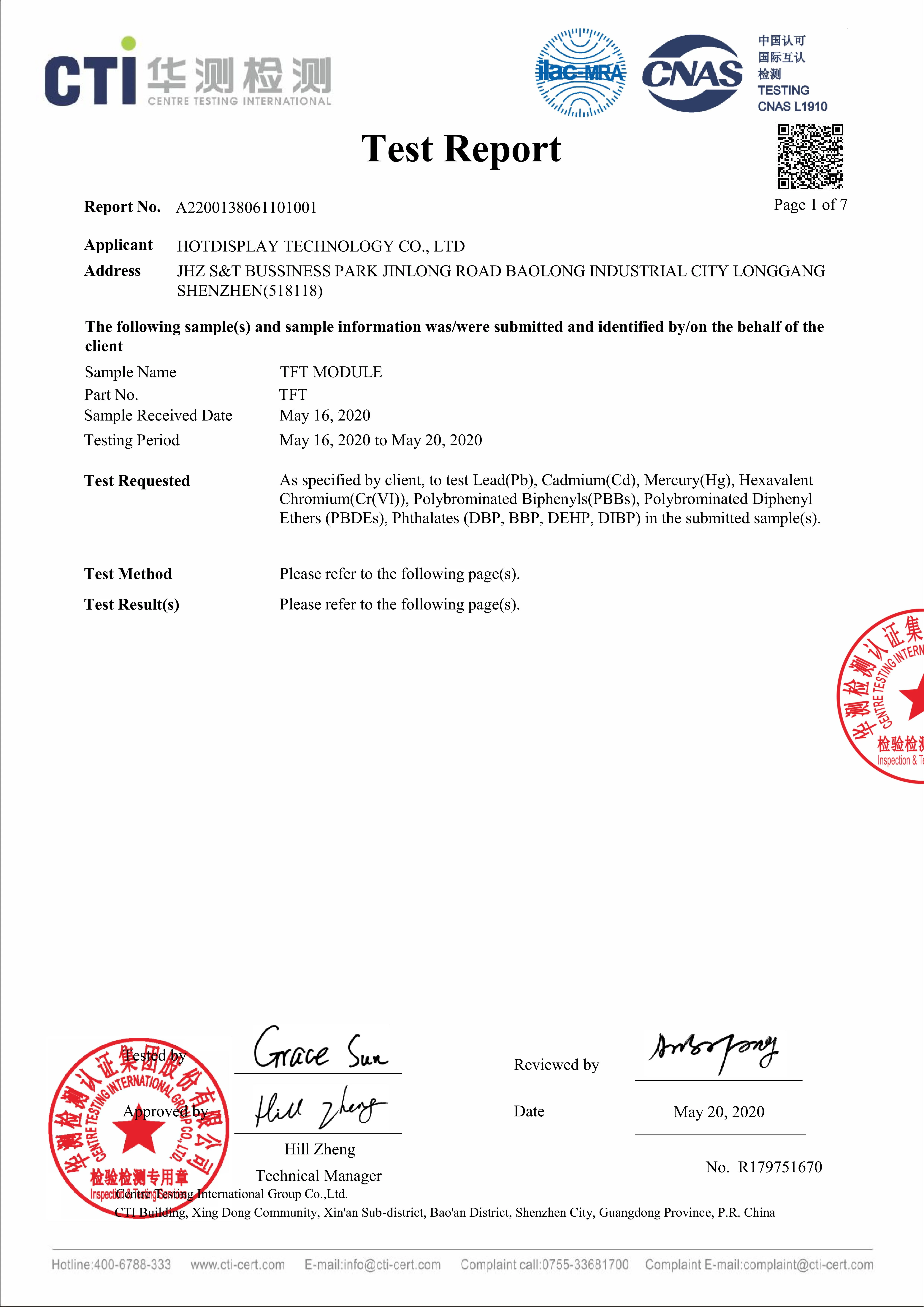 Export certification testing