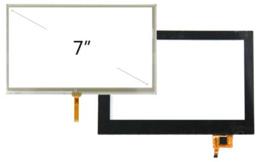 Designing and Sourcing the Perfect Custom Touch Panel for Your Device