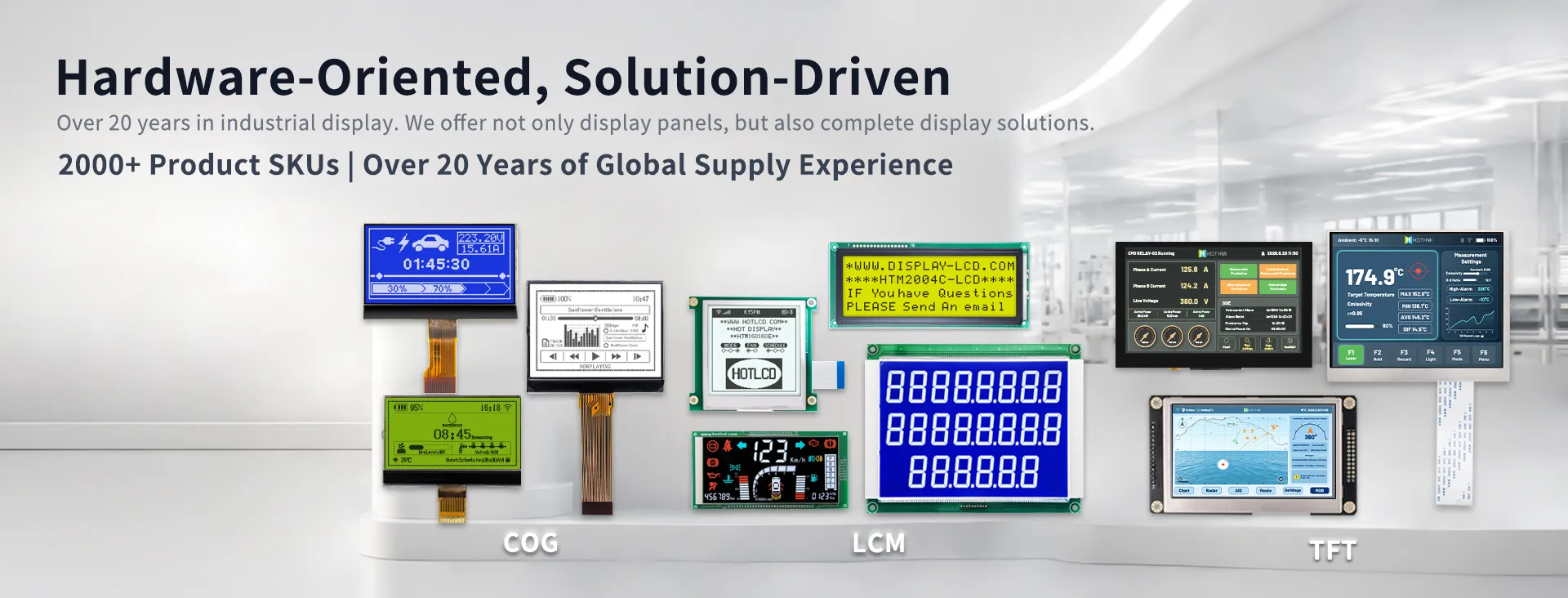 China Custom Industrial TFT LCD Display Manufacturer & Global LCD Supplier