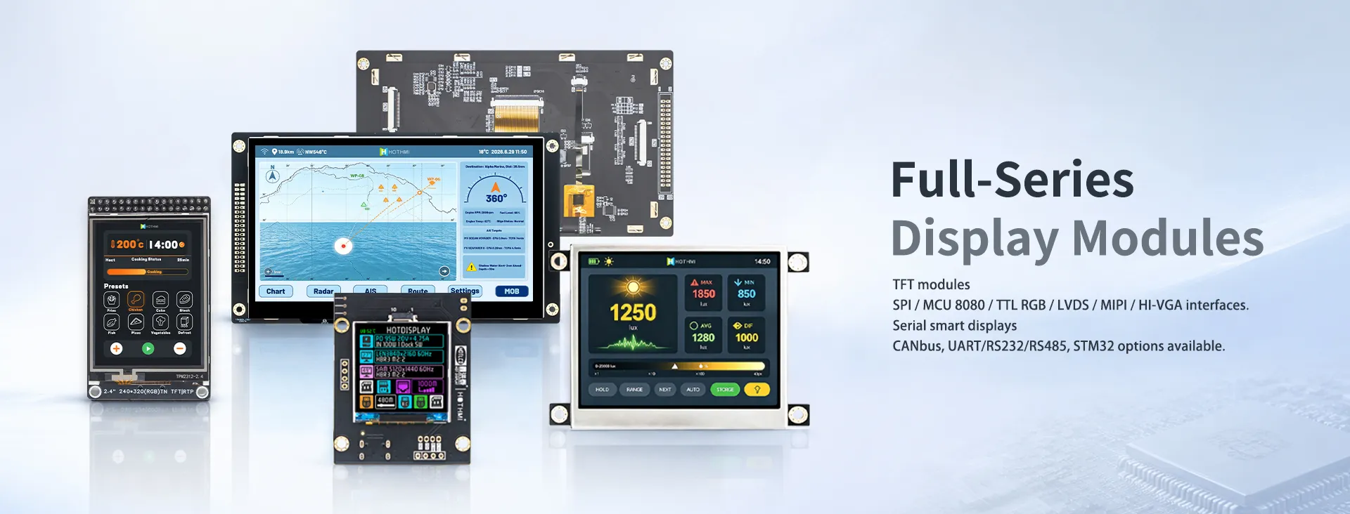 China Custom Industrial TFT LCD Display Manufacturer & Global LCD Supplier