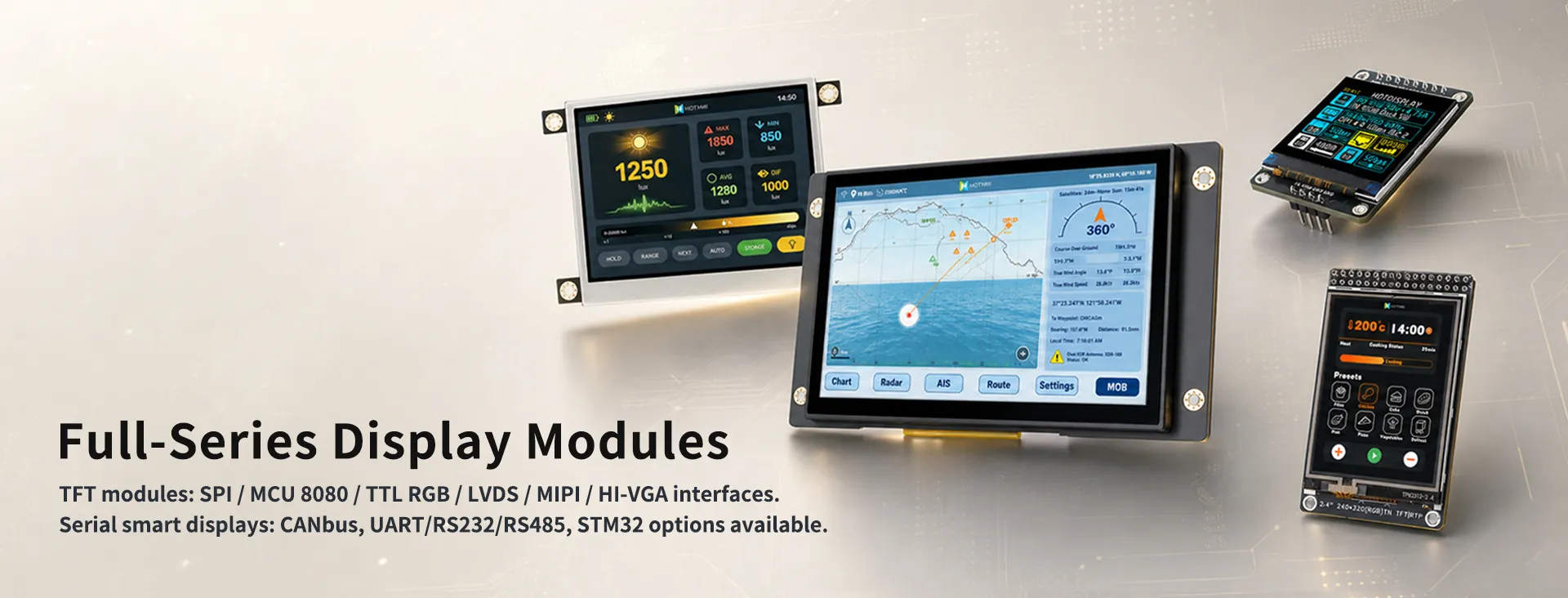 China Custom Industrial TFT LCD Display Manufacturer & Global LCD Supplier
