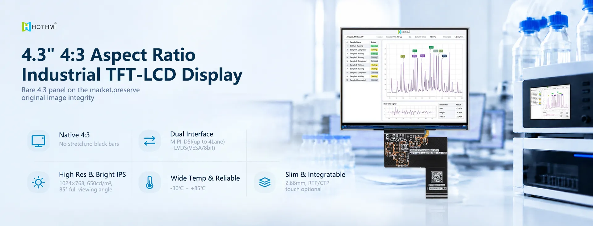 China Custom Industrial TFT LCD Display Manufacturer & Global LCD Supplier