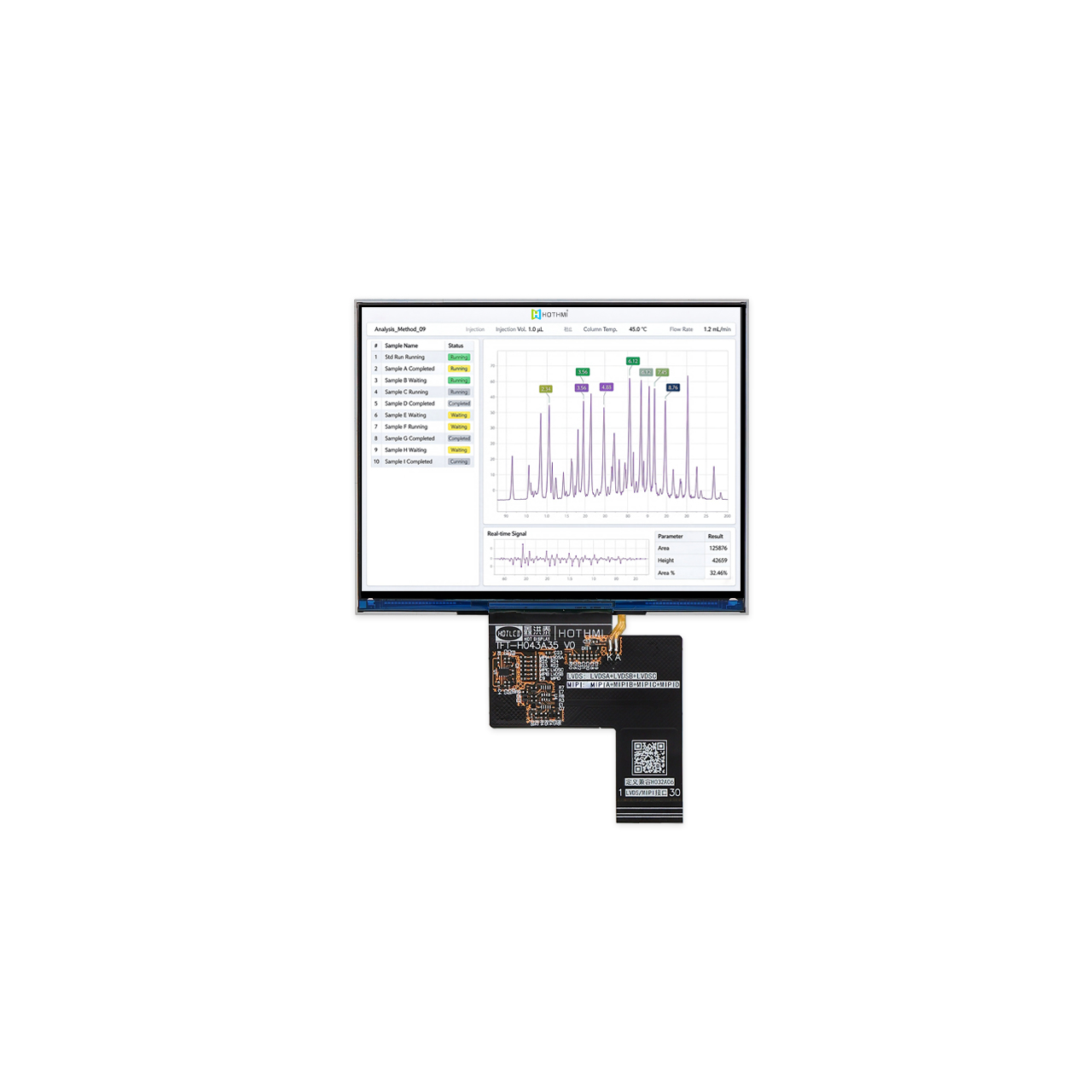 4.3-inch 4:3 TFT LCD 1024x768 Display With MIPI Interface 