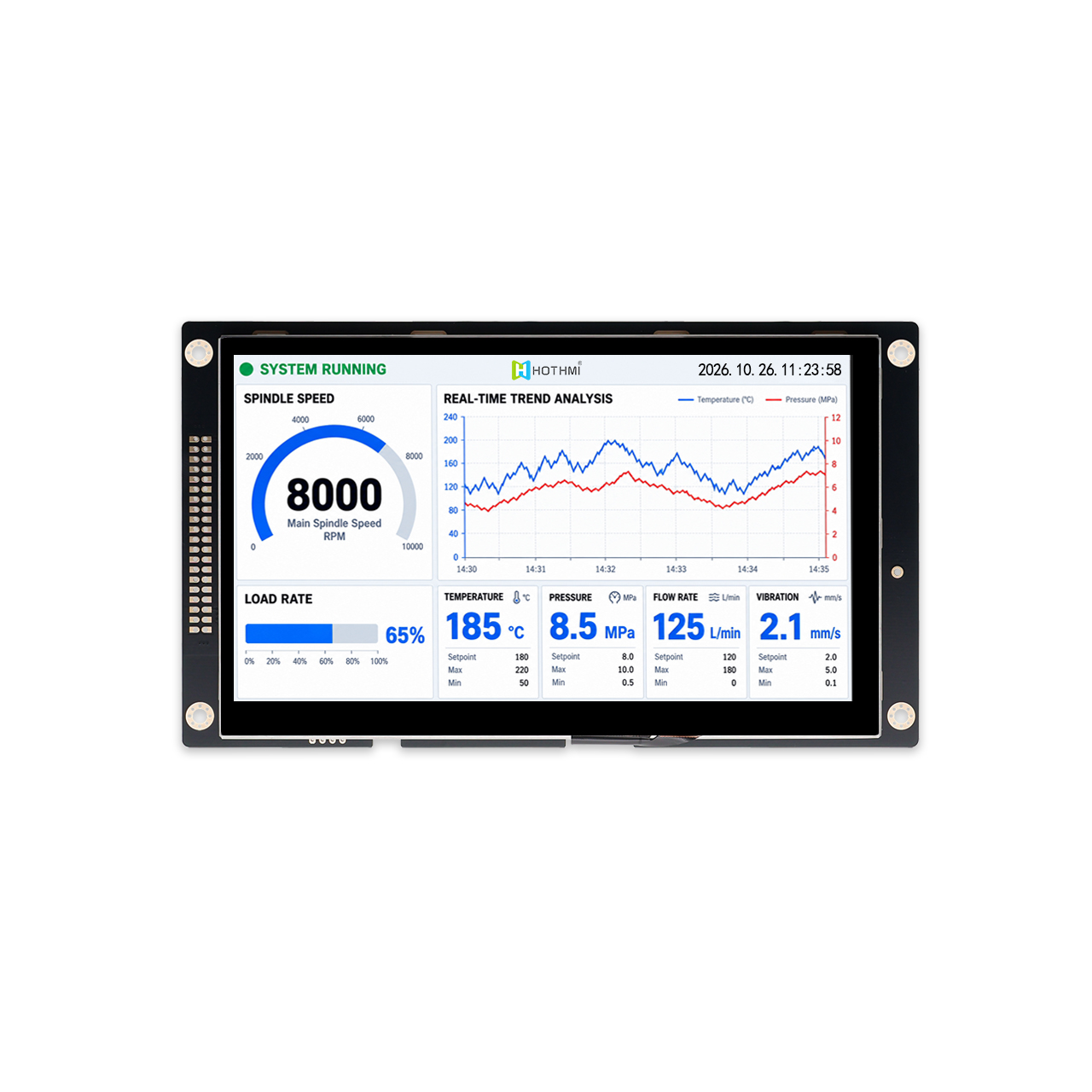 7-inch TFT LCD Display With Driver Board 1024x600 Capacitive Touchscreen Display